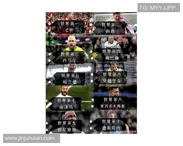 目前全球踢足球最火的球星是谁他背后的故事和成就揭秘 目前全球踢足球最火的球星是谁他背后的故事和成就揭秘