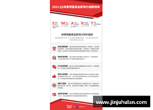 东营体育明星代言的品牌和影响力全面解析