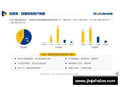 国内体育明星公关策略新趋势及其影响分析