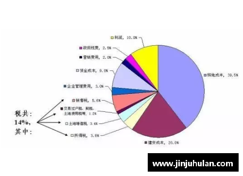体育明星代言利润分配比例探讨与分析实现双赢的商业模式