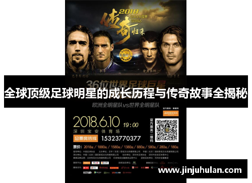 全球顶级足球明星的成长历程与传奇故事全揭秘